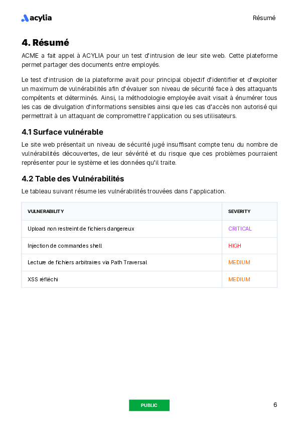 Pentest report summary