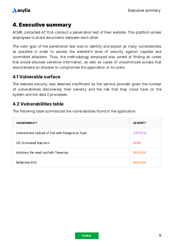 Pentest report summary